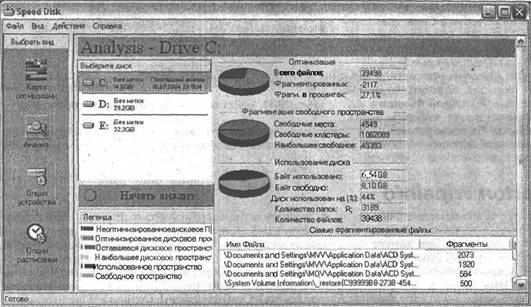 Самоучитель современного пользователя ПК Any2FbImgLoader658