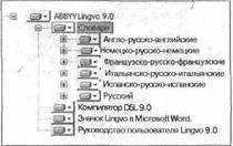 Самоучитель современного пользователя ПК Any2FbImgLoader393