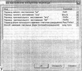 Самоучитель современного пользователя ПК Any2FbImgLoader412
