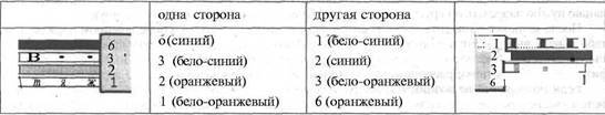 Самоучитель современного пользователя ПК Any2FbImgLoader436