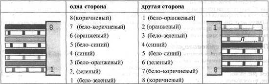 Самоучитель современного пользователя ПК Any2FbImgLoader438