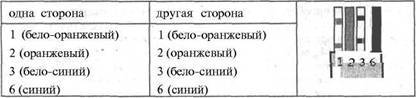 Самоучитель современного пользователя ПК Any2FbImgLoader439