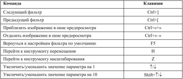 Photoshop. Лучшие фильтры i_063.jpg
