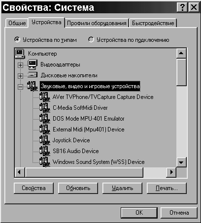 Видео на вашем компьютере: ТВ тюнеры, захват кадра, видеомонтаж, DVD _60.jpg