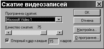 Видео на вашем компьютере: ТВ тюнеры, захват кадра, видеомонтаж, DVD _72.jpg