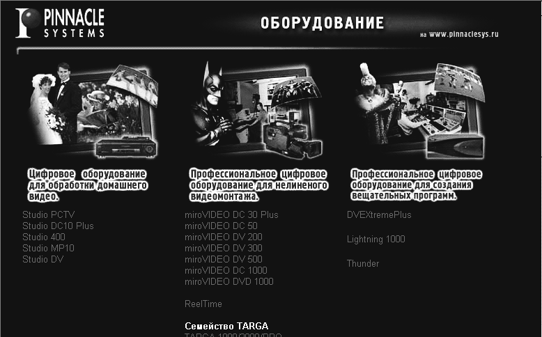 Видео на вашем компьютере: ТВ тюнеры, захват кадра, видеомонтаж, DVD _177.jpg