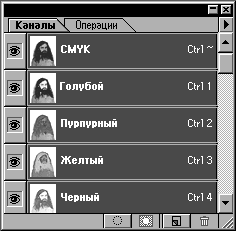 Видео на вашем компьютере: ТВ тюнеры, захват кадра, видеомонтаж, DVD _214.jpg
