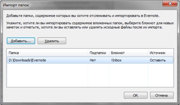Как накормить слона, или первые шаги к самоорганизации с Evernote image3.jpg