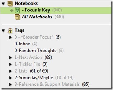 Как накормить слона, или первые шаги к самоорганизации с Evernote image13.jpg