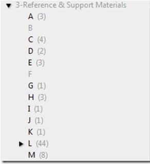 Как накормить слона, или первые шаги к самоорганизации с Evernote image18.jpg