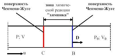 Технология и безопасность взрывных работ _12.jpg