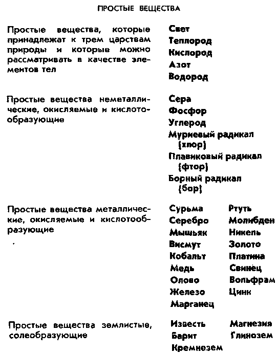 Виток спирали i_015.png