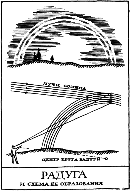 Необыкновенное и грозное в природе i_023.png