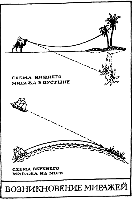 Необыкновенное и грозное в природе i_028.png