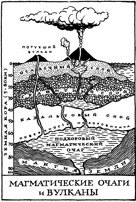 Необыкновенное и грозное в природе i_039.png