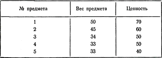 Беседы об АСУ i_023.png