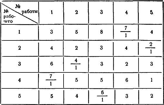 Беседы об АСУ i_031.png