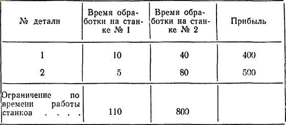 Беседы об АСУ i_038.png