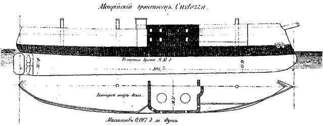 Броненосцы Австро-Венгерской империи. Часть I. pic_8.jpg