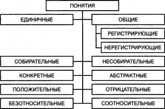 Логика. Учебник. 6-е издания _2.jpg