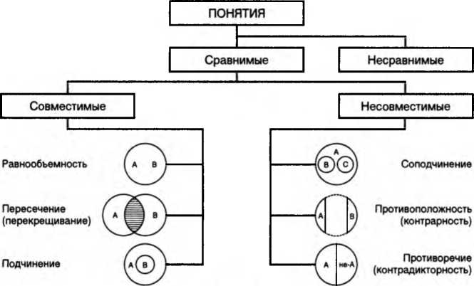 Логика. Учебник. 6-е издания _10.jpg