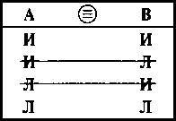 Логика. Учебник. 6-е издания _39.jpg