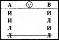 Логика. Учебник. 6-е издания _40.jpg