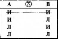 Логика. Учебник. 6-е издания _42.jpg