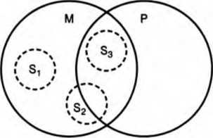 Логика. Учебник. 6-е издания _61.jpg