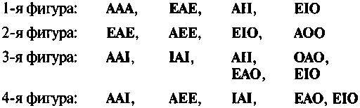 Логика. Учебник. 6-е издания _66.jpg
