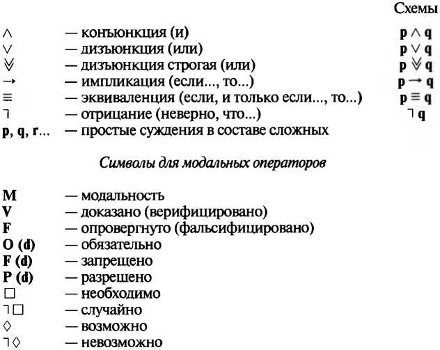 Логика. Учебник. 6-е издания _107.jpg