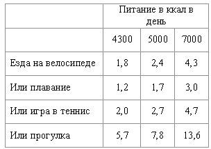 Вегетаринство (Загадки и уроки, польза и вред) _08.jpg