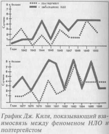 Нежить или Таинственные существа i_079.jpg