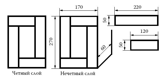 Сварочные работы. Электродуговая. Газовая. Холодная. Термитная. Контактная сварка i_110.jpg