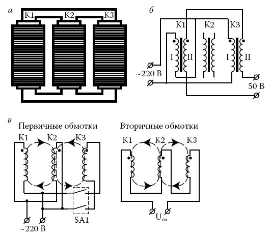 Сварочные работы. Электродуговая. Газовая. Холодная. Термитная. Контактная сварка i_119.jpg
