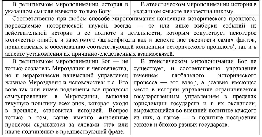 «Альтернативная история»: интеллектуальный онанизм, массовый психоз, политтехнология… i_001.jpg