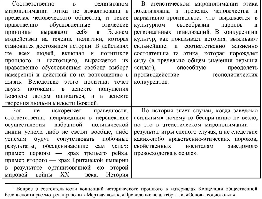 «Альтернативная история»: интеллектуальный онанизм, массовый психоз, политтехнология… i_002.jpg