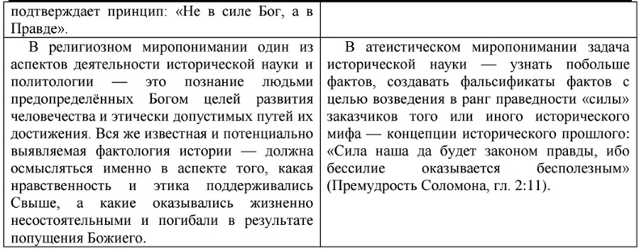 «Альтернативная история»: интеллектуальный онанизм, массовый психоз, политтехнология… i_003.jpg