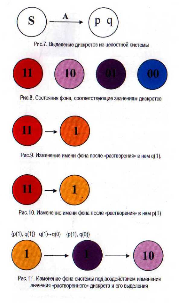 Деконцентрация i_007.jpg