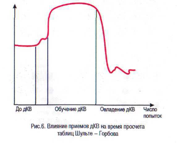 Деконцентрация i_006.jpg