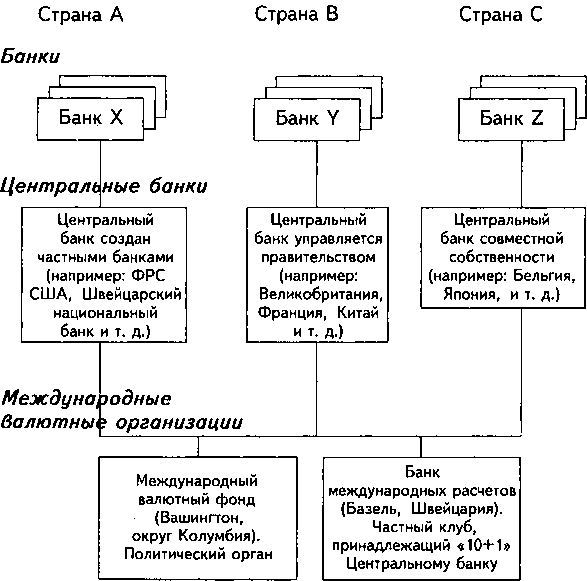 Будущее денег i_007.jpg