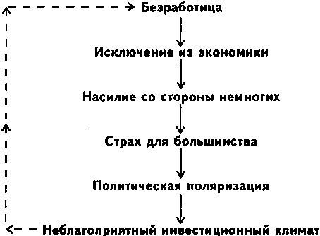 Будущее денег i_019.jpg
