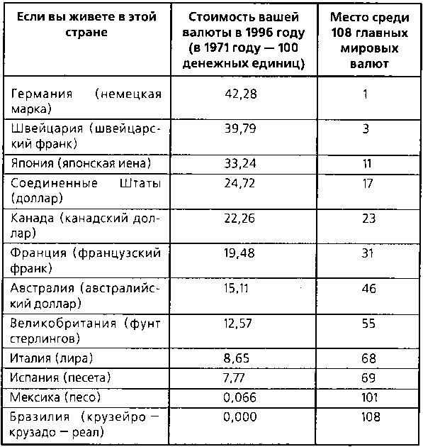 Будущее денег i_002.jpg