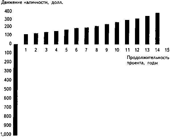 Будущее денег i_028.jpg