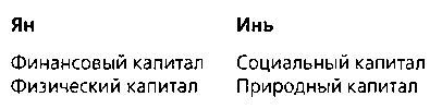 Будущее денег i_030.jpg