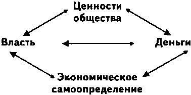 Будущее денег i_031.jpg