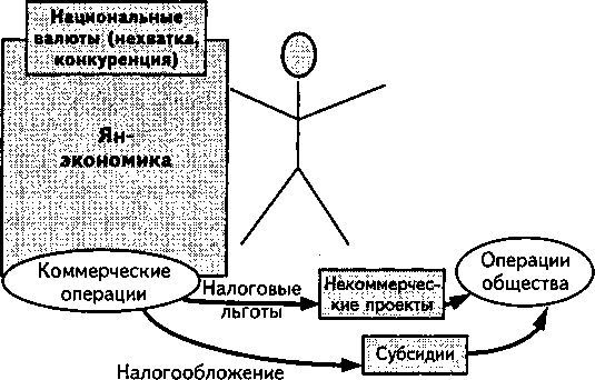 Будущее денег i_035.jpg