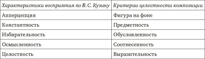 Арт-терапия. Учебное пособие i_011.png