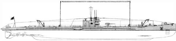 Боевые корабли японского флота. Подводные лодки (10.1918-8.1945). Справочник i_029.jpg