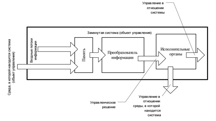 Диалектика и атеизм: две сути несовместны i_030.jpg